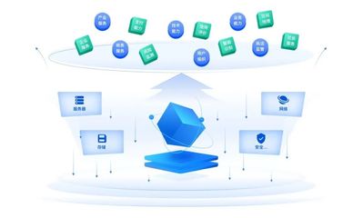 桂林國家高新技術產業開發區門戶網站技術開發